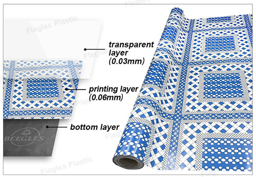 pvc flooring structure