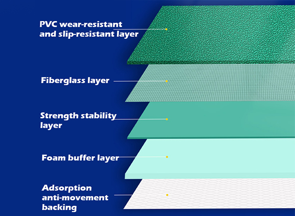 PVC sports flooring